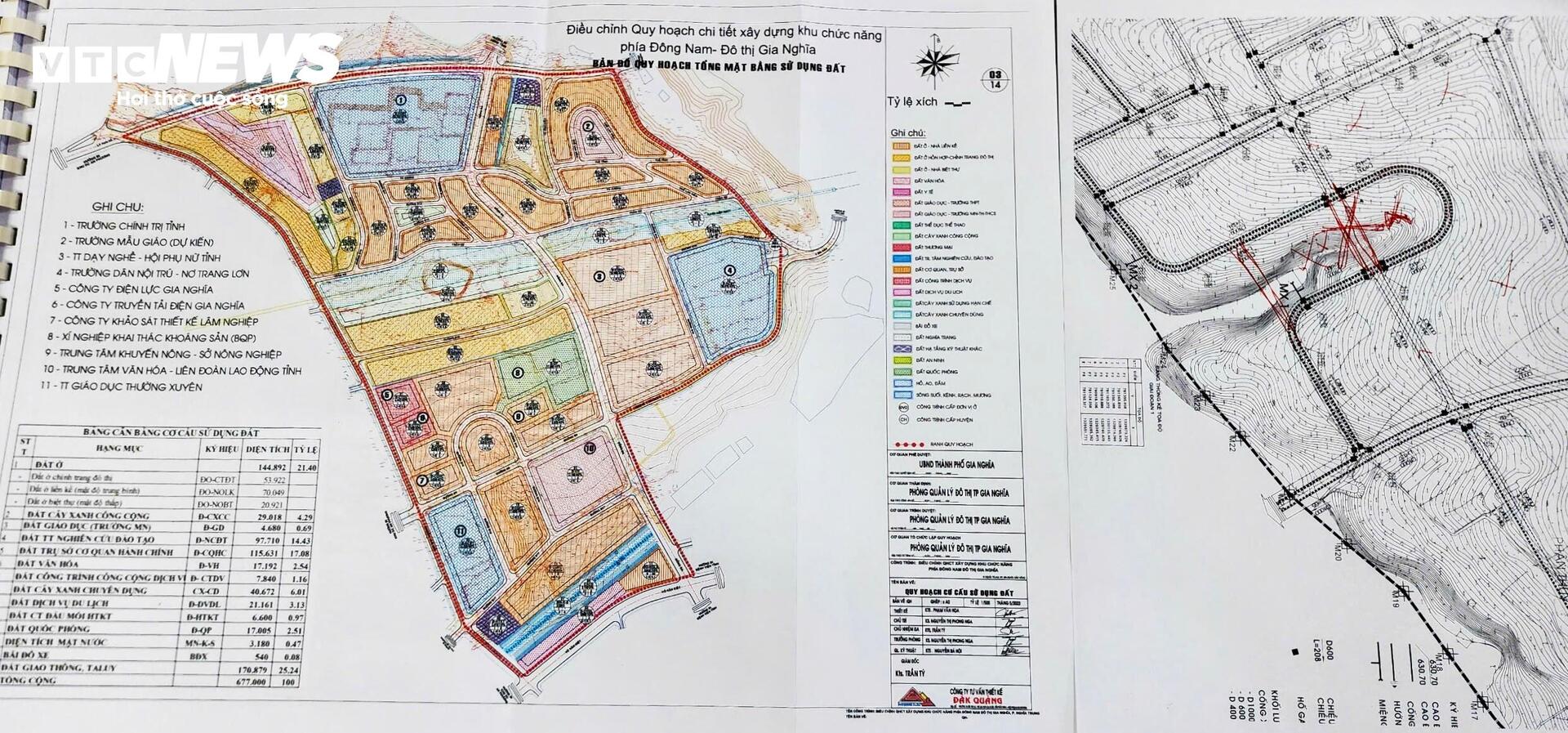 Cận cảnh nắn thẳng con đường chữ U Đắk Nông gây tranh cãi - Ảnh 9.