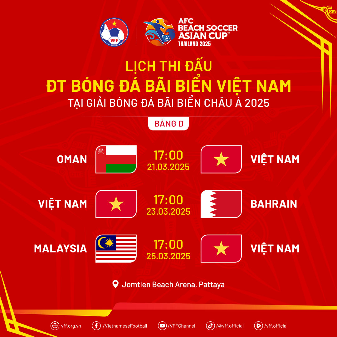 Đội tuyển Việt Nam triệu tập “binh hùng tướng mạnh” cho giải đấu tranh vé World Cup - Ảnh 2.