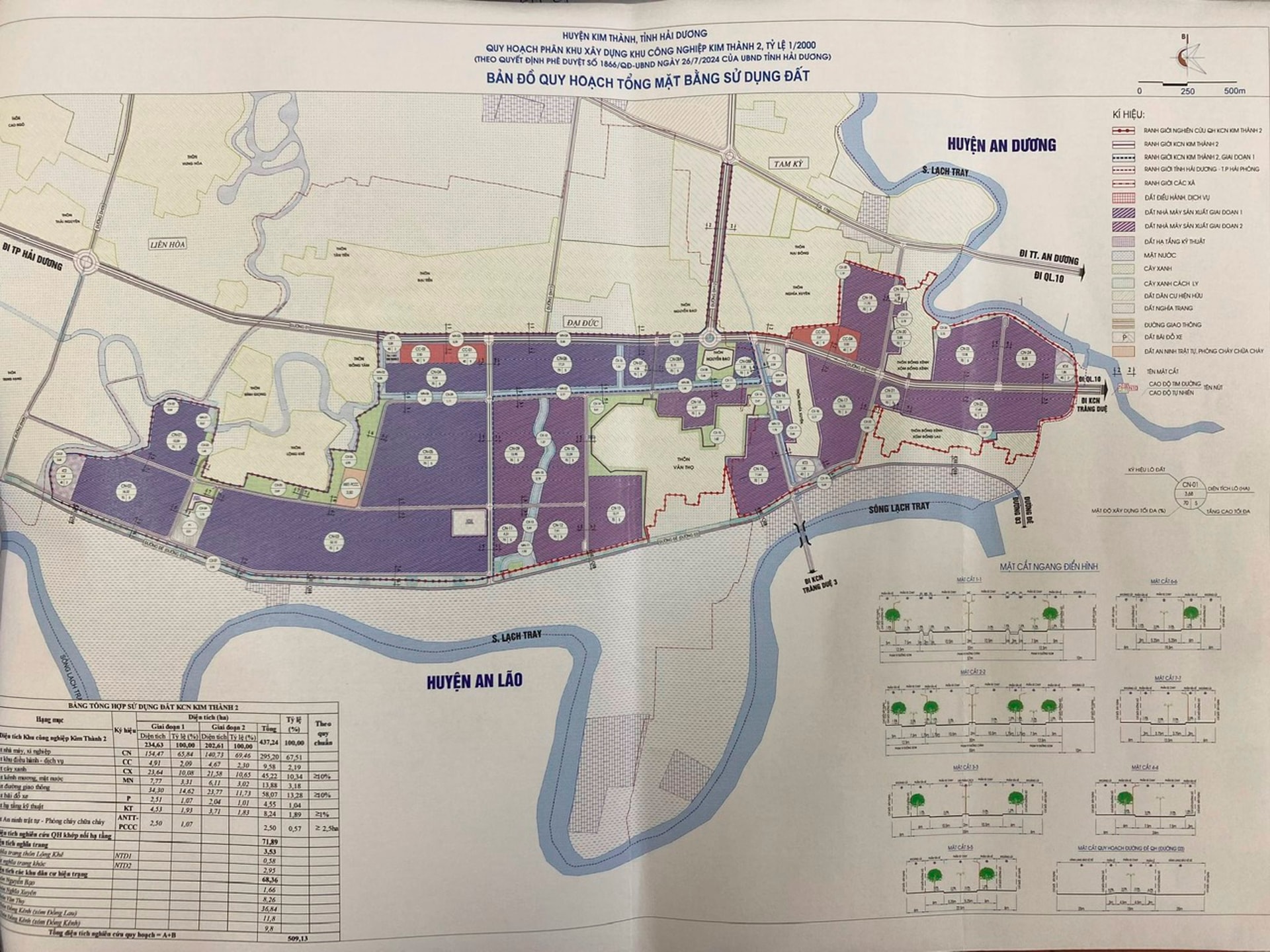 Hải Dương mở rộng khu công nghiệp lớn nhất, sánh ngang quận Hoàn Kiếm - Ảnh 3.