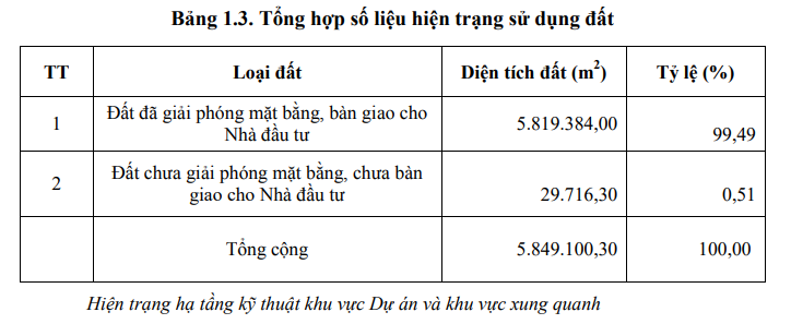 Diễn biến mới nhất của siêu dự án tại Hải Phòng từng tăng vốn "thần tốc" lên 69.000 tỷ, chủ đầu tư là "đại gia" BĐS quen mặt, vừa bắt tay với Tập đoàn của ông Donald Trump - Ảnh 2.