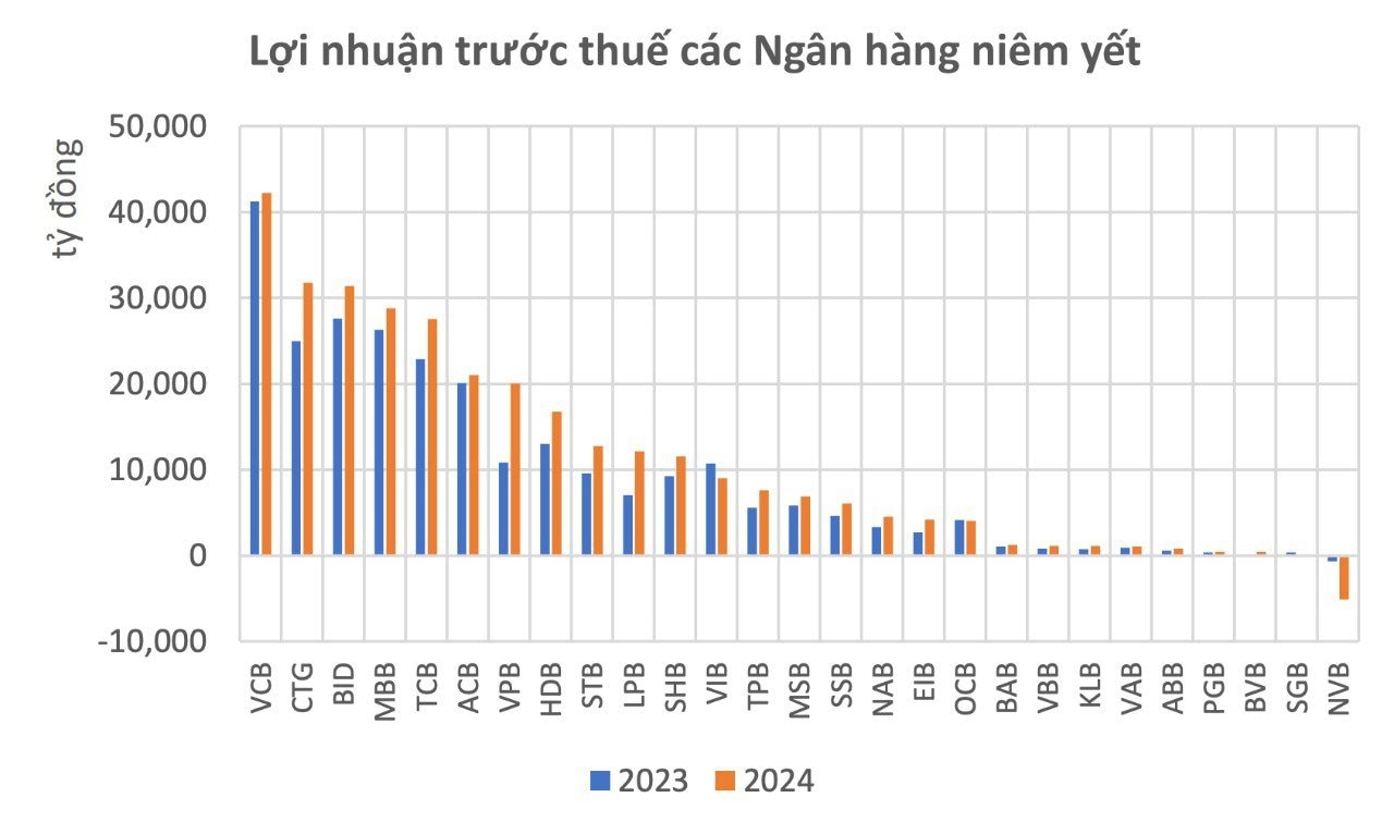 - Ảnh 4.