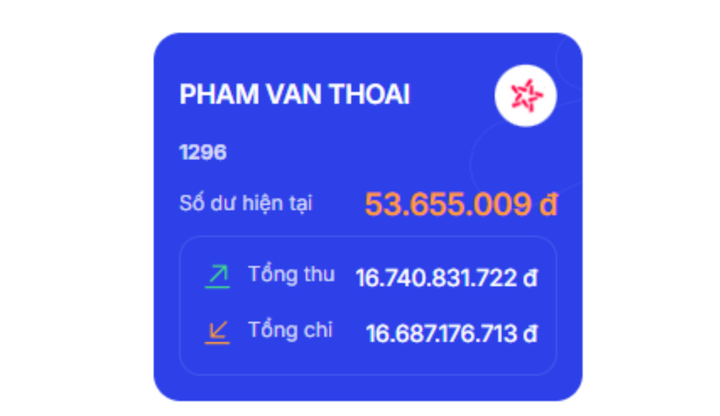 Phạm Thọai sao kê 16 tỷ đồng từ thiện ủng hộ bé Bắp giữa tranh cãi mạng xã hội - Ảnh 2.