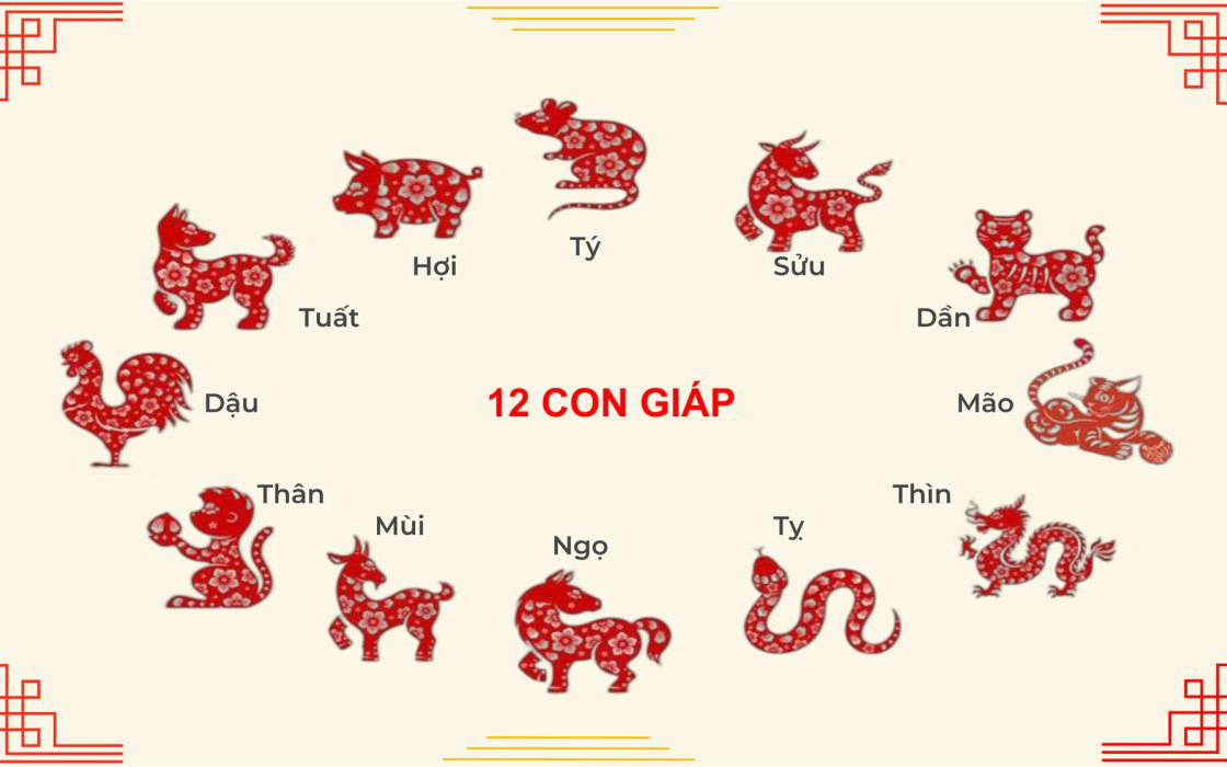 Tử vi ng&agrave;y mới 3/3: Top 4 con gi&aacute;p t&agrave;i vận hanh th&ocirc;ng, tiền bạc dồi d&agrave;o - Ảnh 3.