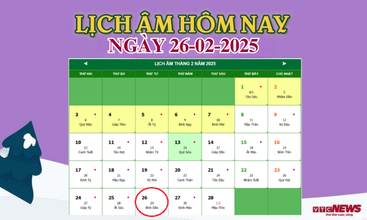 Lịch âm 26 / 2 / 2025: Ngày đẹp, Giờ Tốt và hoạt động nên tránh - Ảnh 1.