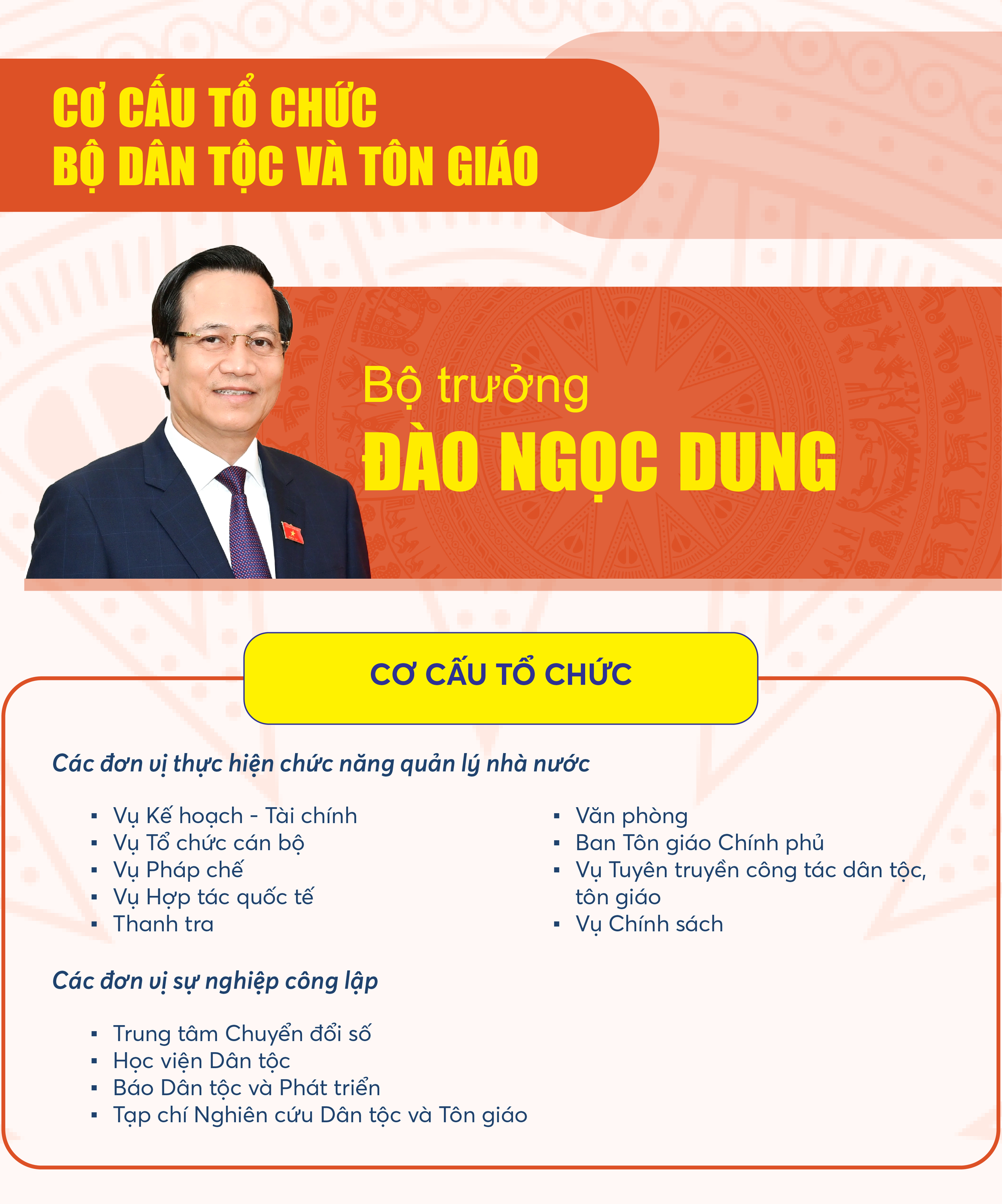 Cơ cấu tổ chức Chính phủ nhiệm kỳ 2021 - 2026: Sắp xếp và tinh gọn - Ảnh 7.