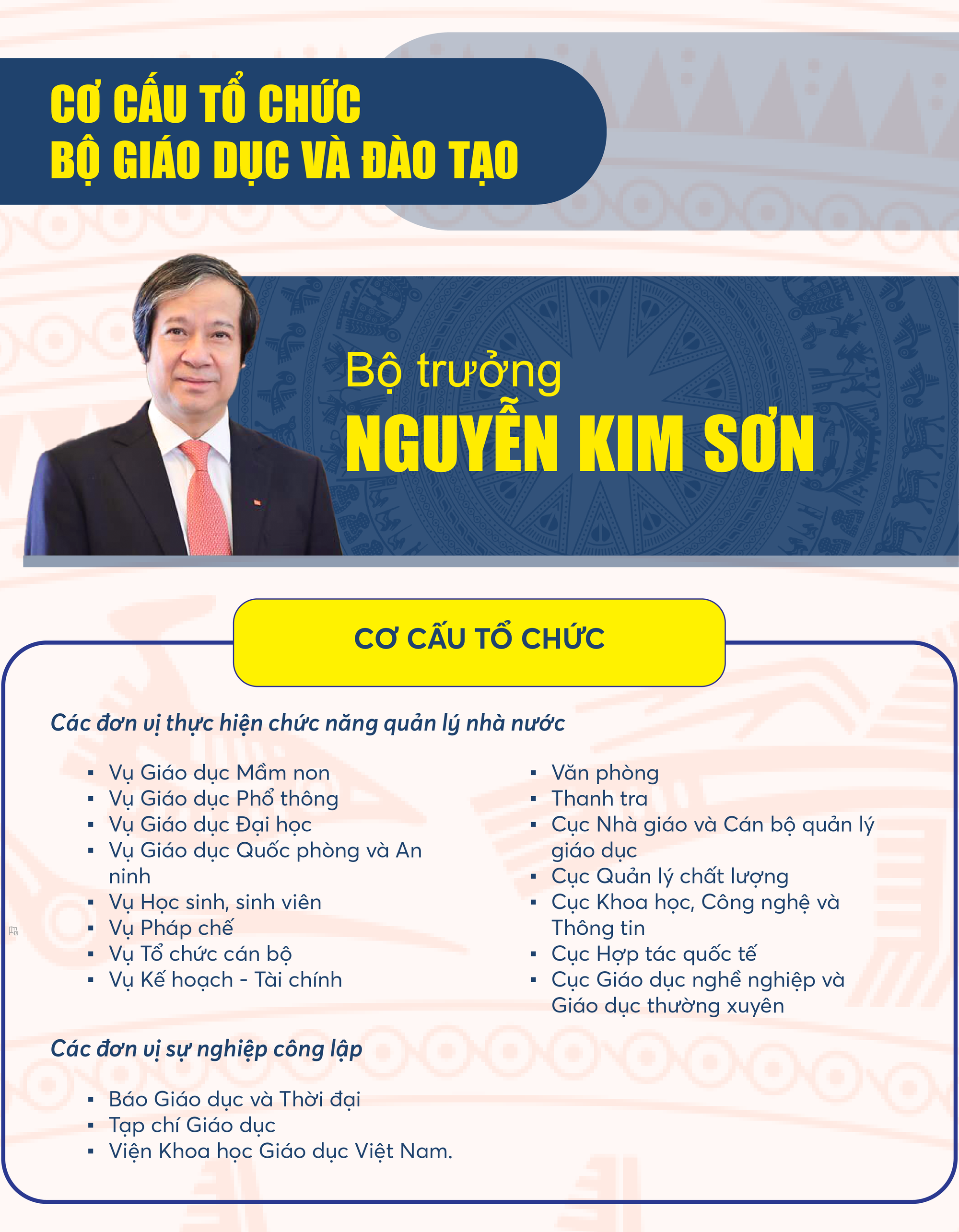 Cơ cấu tổ chức Chính phủ nhiệm kỳ 2021 - 2026: Sắp xếp và tinh gọn - Ảnh 6.