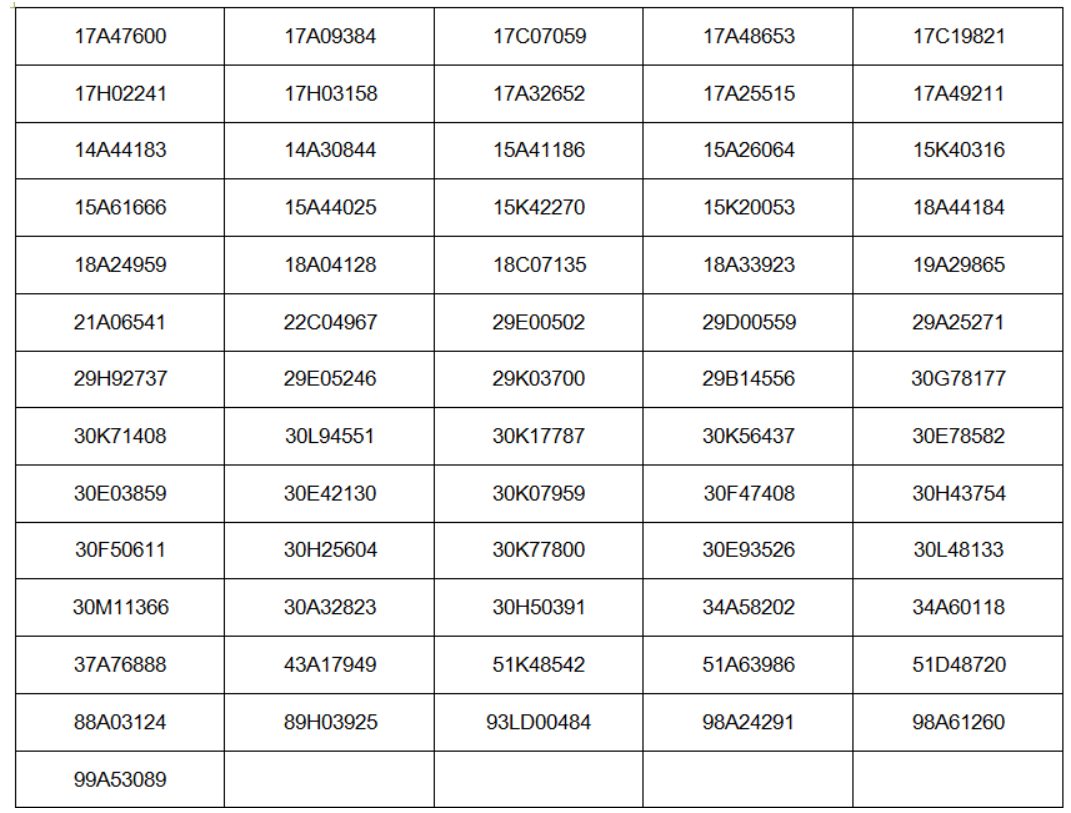230 chủ xe c&oacute; biển số sau đ&acirc;y sẽ bị xử l&yacute; phạt nguội theo Nghị định 168- Ảnh 4.