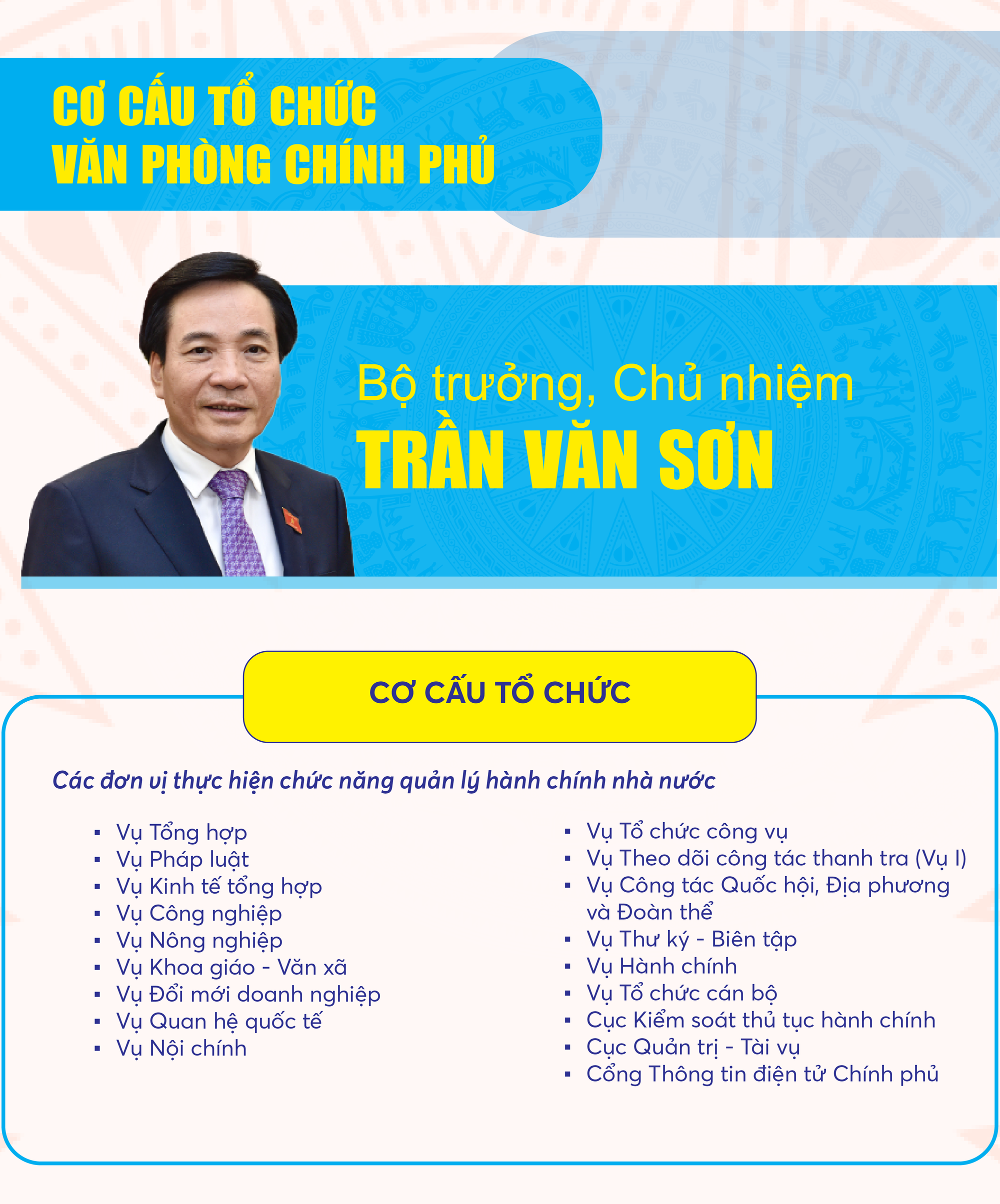 Cơ cấu tổ chức Chính phủ nhiệm kỳ 2021 - 2026: Sắp xếp và tinh gọn - Ảnh 9.