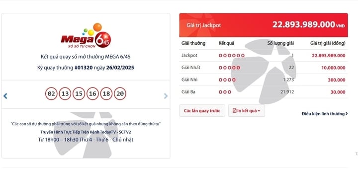 Một tấm v&eacute; tr&uacute;ng độc đắc Vietlott gần 23 tỷ đồng - Ảnh 1.