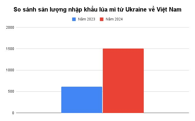 - Ảnh 3.