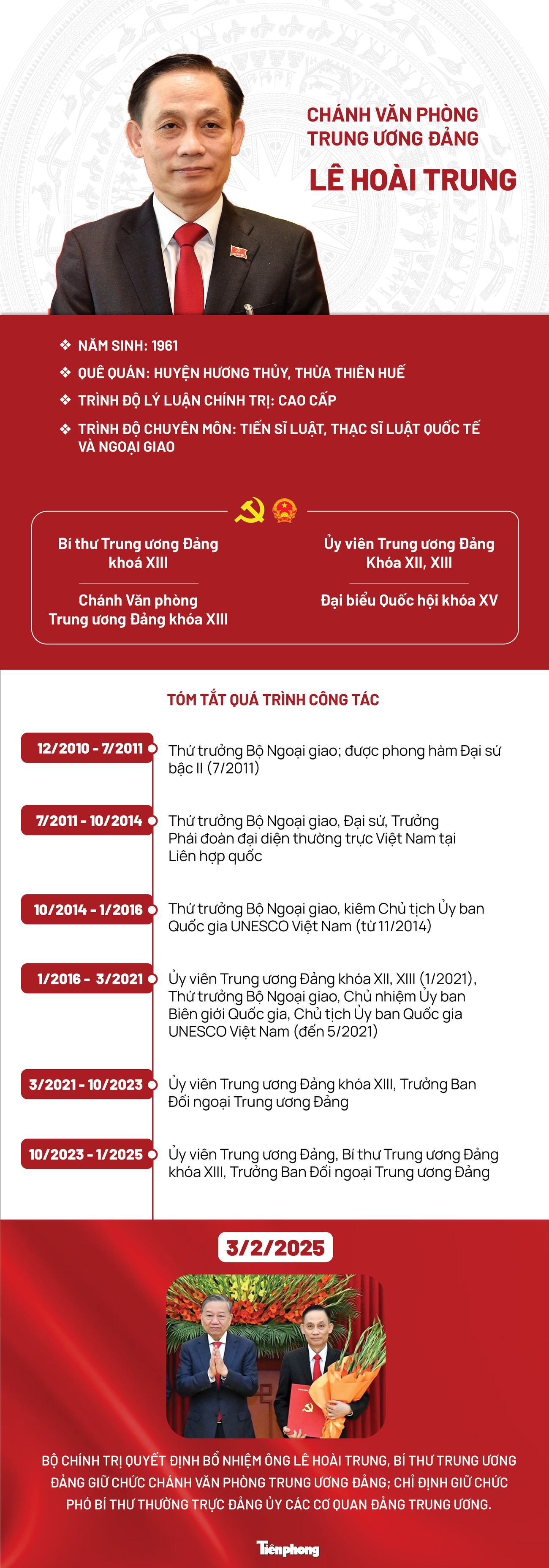 Chân dung Lê Hòai Trung: Chánh văn phòng Trung ương Đảng mới - Ảnh 1.