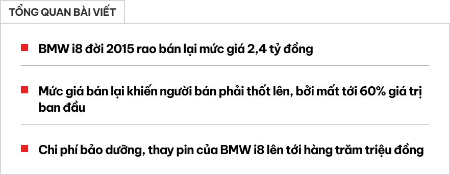 BMW i8 rao bán hơn 2 tỷ đồng, người bán chia sẻ: 'Quá khủng khiếp', mất giá 60% so với mua mới- Ảnh 1.