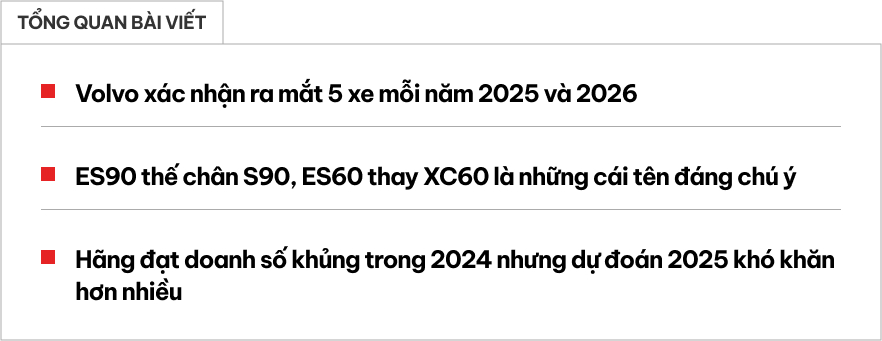 - Ảnh 1.