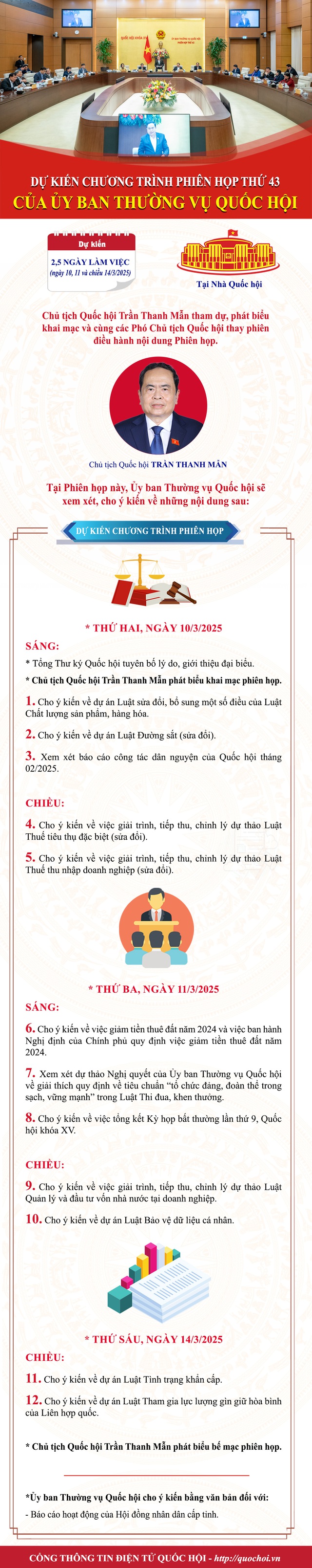 Nghiên cứu, sửa đổi Hiến pháp và các luật có liên quan đến sắp xếp, tinh gọn tổ chức bộ máy- Ảnh 7.