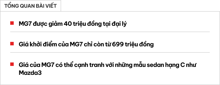 MG7 giảm 40 triệu đồng tại đại lý, khởi điểm từ 699 triệu đồng: Sedan hạng D nhưng giá cạnh tranh cùng Mazda3, Kia K3- Ảnh 1.