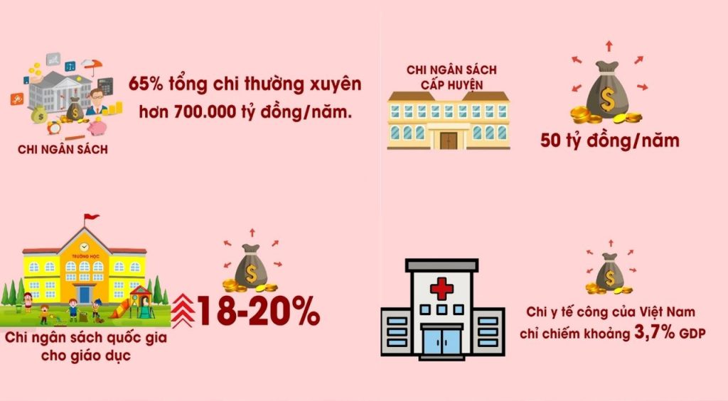 Thông tin mới về việc sáp nhập tỉnh, thành: Dự kiến cả nước sẽ giảm từ 10.500 xuống còn 2.500 xã - Ảnh 2.