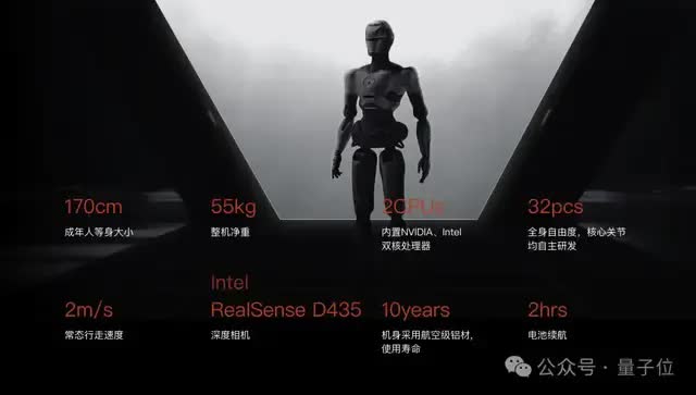 Robot PM01 của Trung Quốc khiến thế giới kinh ngạc với khả năng vận động như con người - Ảnh 5.