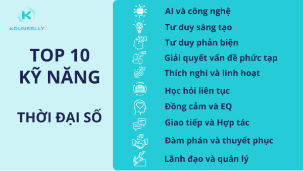 Giải pháp để tồn tại, phát triển trong thời đại AI - Ảnh 4.