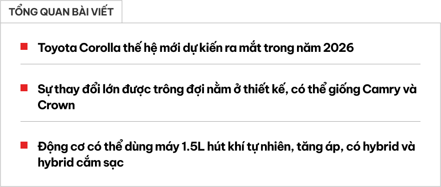 Toyota Corolla đời mới về Việt Nam mà thế này thì dễ hot: Sẽ có nét như Camry, động cơ 1.5L tiết kiệm, ra mắt năm sau- Ảnh 1.