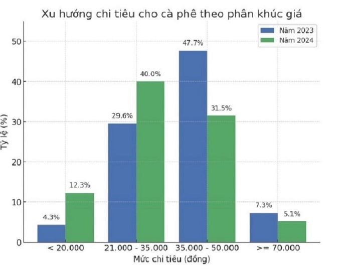 - Ảnh 5.