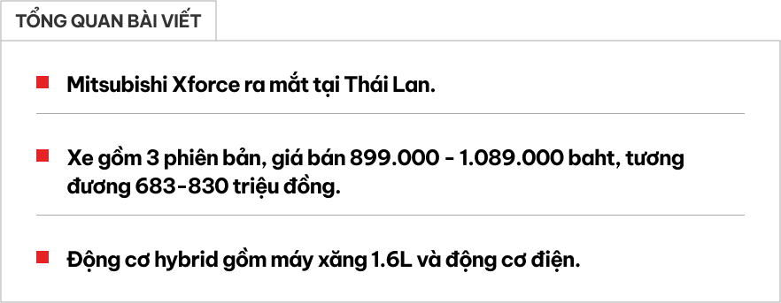 Mitsubishi Xforce HEV ra mắt: Giá quy đổi từ 683 triệu đồng, có ADAS, camera 360, đấu Yaris Cross HEV bằng máy 1.6L hybrid - Ảnh 1.