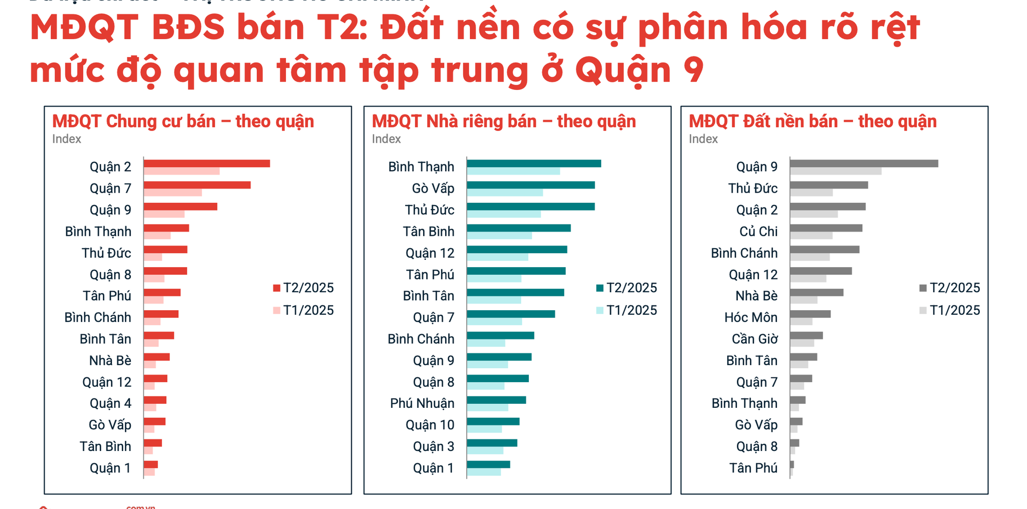 Đem tiền đi cọc lô đất, người mua “nhấp nhổm” lo âu vì sợ chủ nhà đổi ý, chỉ “thở phào” khi kí vào giấy- Ảnh 1.