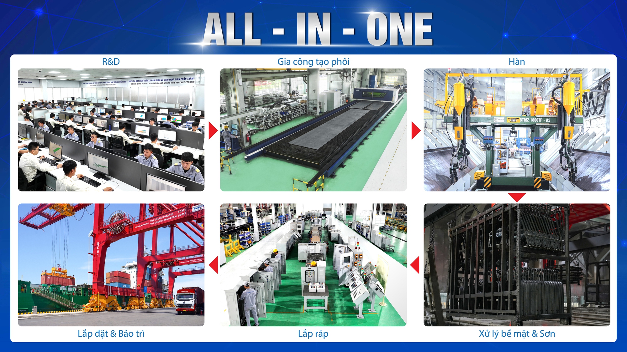 THACO INDUSTRIES phát huy năng lực sản xuất gia công cơ khí đa lĩnh vực- Ảnh 6.