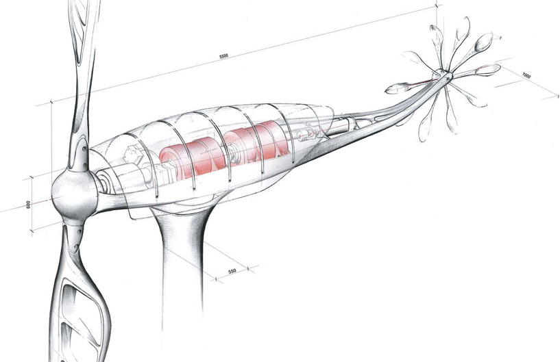 Bước tiến tuyệt vời với &ldquo;kỳ quan&rdquo; turbine điện gi&oacute; Dragonfly- Ảnh 4.