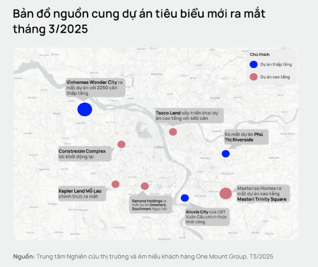 Một làn sóng chưa từng có trong "xúc tác" sáp nhập tỉnh, chuyên gia bất động sản cảnh báo "thận trọng" - Ảnh 3. Một làn sóng chưa từng có trong "xúc tác" sáp nhập tỉnh, chuyên gia bất động sản cảnh báo "thận trọng" - Ảnh 3.