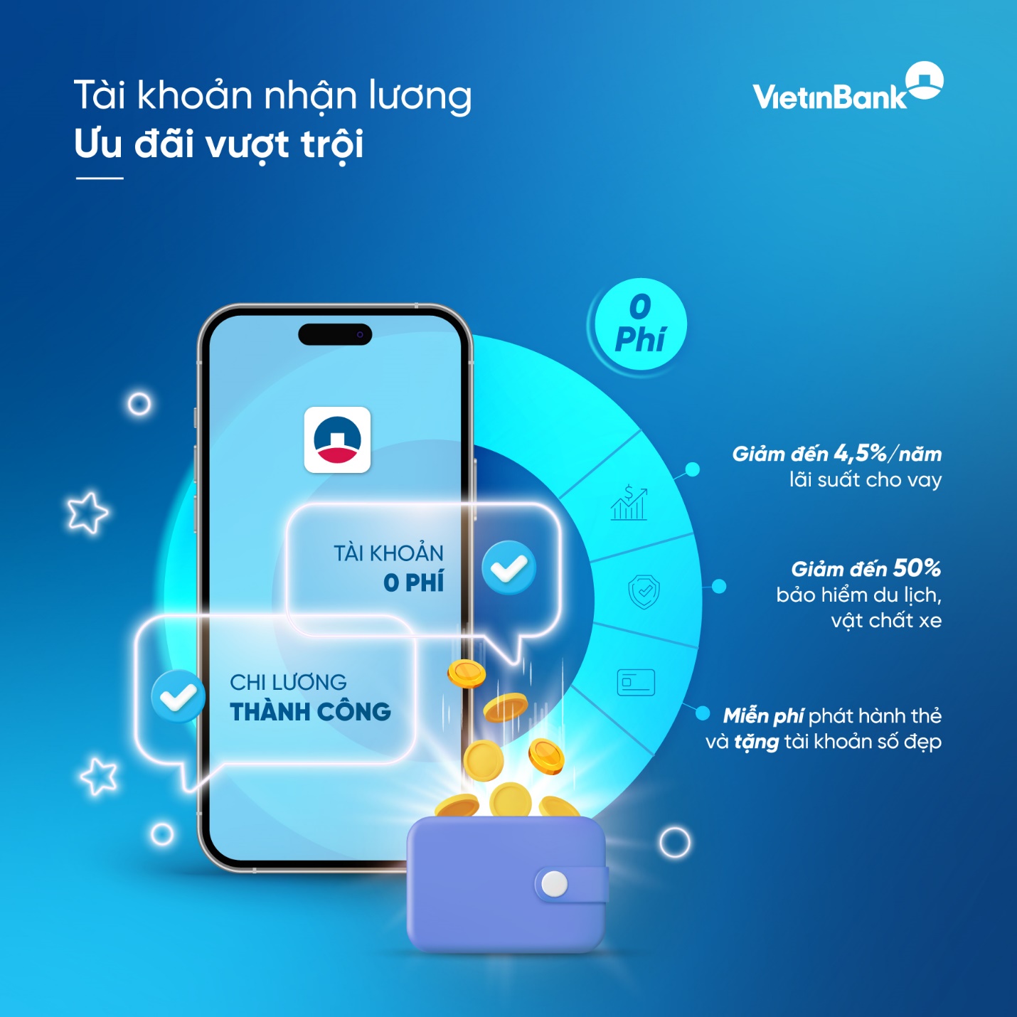 Nhận lương qua VietinBank, nhận ngay ưu đãi tài chính đặc biệt - Ảnh 1. Nhận lương qua VietinBank, nhận ngay ưu đãi tài chính đặc biệt - Ảnh 1.