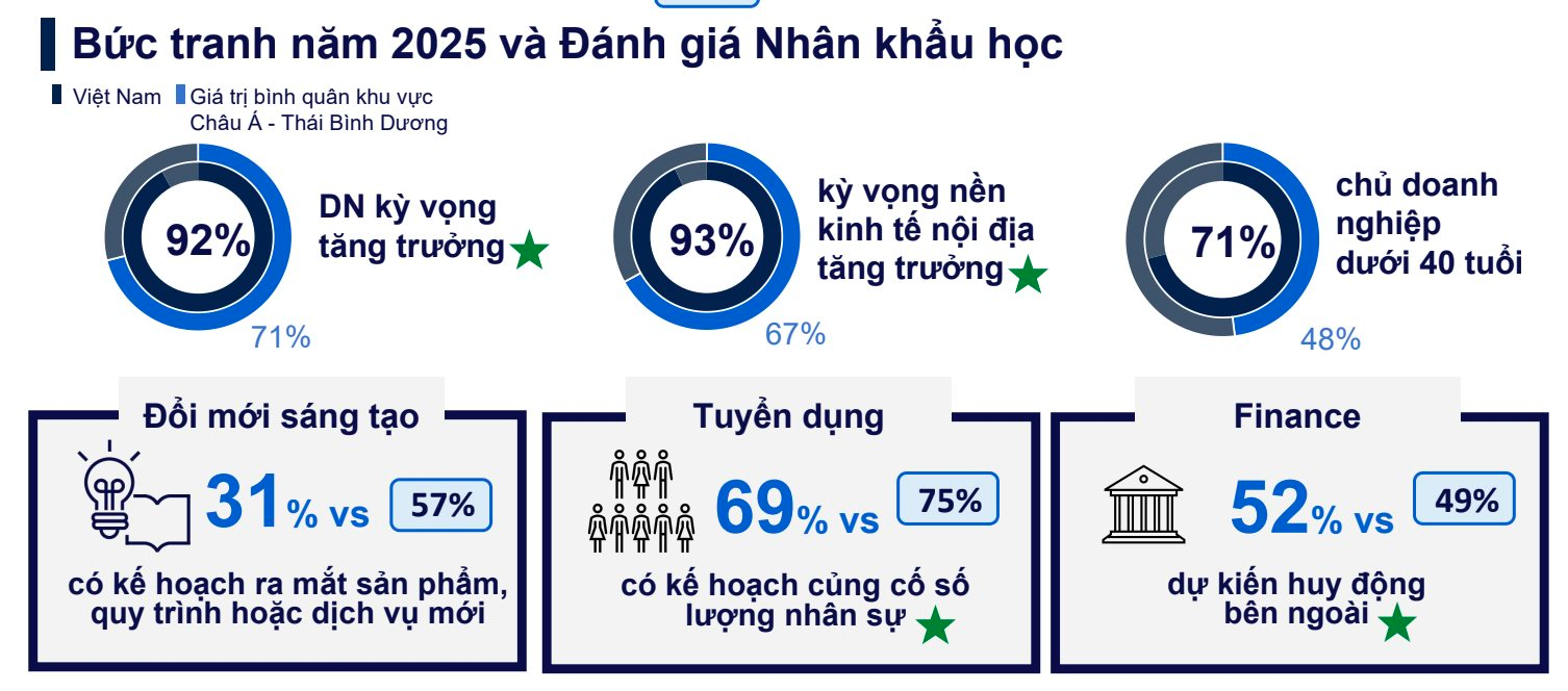 - Ảnh 7.