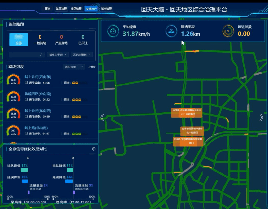 AI ở Trung Quốc: Không cần nói cũng biết bạn mua gì, giải quyết tắc đường, giúp bác sĩ chẩn đoán bệnh, giúp tiểu thương làm video 36 ngoại ngữ- Ảnh 2. AI ở Trung Quốc: Không cần nói cũng biết bạn mua gì, giải quyết tắc đường, giúp bác sĩ chẩn đoán bệnh, giúp tiểu thương làm video 36 ngoại ngữ- Ảnh 2.