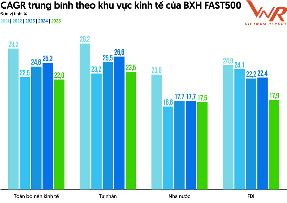 - Ảnh 3.