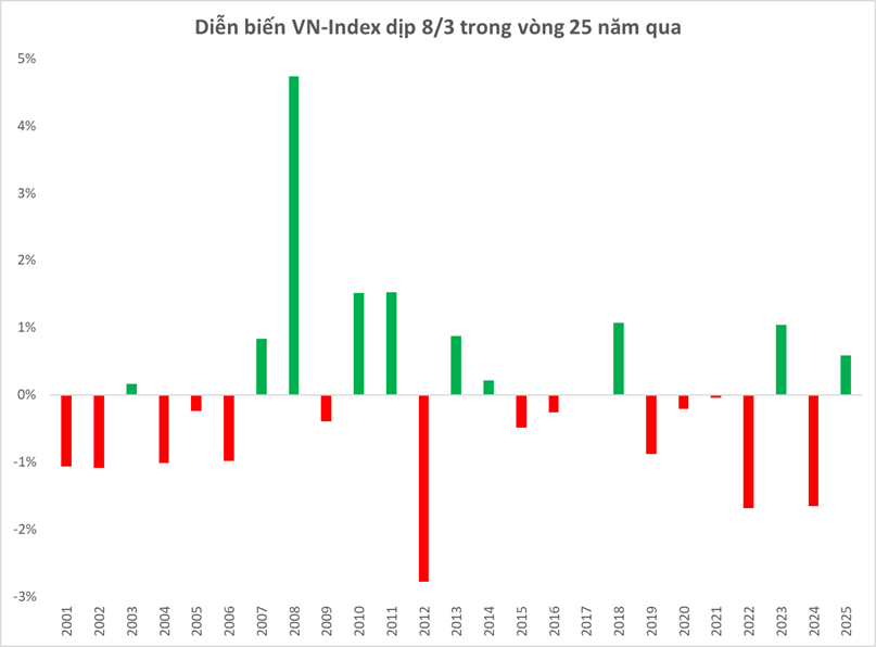 Niềm vui bất ngờ của vợ tỷ phú Phạm Nhật Vượng dịp 8/3 - Ảnh 1.