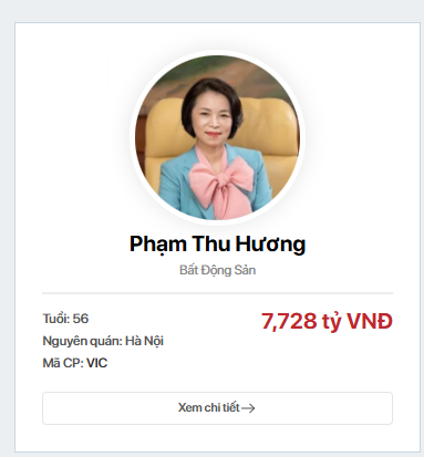 Niềm vui bất ngờ của vợ tỷ phú Phạm Nhật Vượng dịp 8/3 - Ảnh 2.