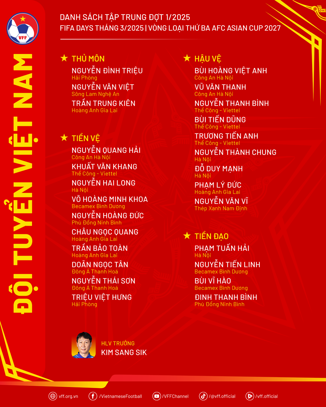 8 tuyển thủ Việt Nam &ldquo;tho&aacute;t hiểm&rdquo; nhờ điều luật đặc biệt của AFC - Ảnh 2.