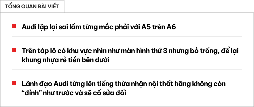 Audi A6 đời mới thêm màn hình gây tranh cãi, bản ‘base’ bỏ đi trông càng khó hiểu- Ảnh 1.