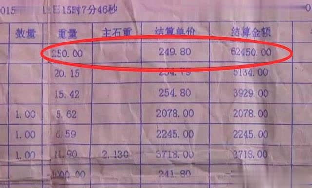 Mua 6 c&acirc;y v&agrave;ng chờ lập đỉnh th&igrave; đem đi b&aacute;n, người phụ nữ sốc nặng khi chủ tiệm kim ho&agrave;n từ chối thu lại: V&agrave;ng của c&ocirc; l&agrave; đồ giả!- Ảnh 3.