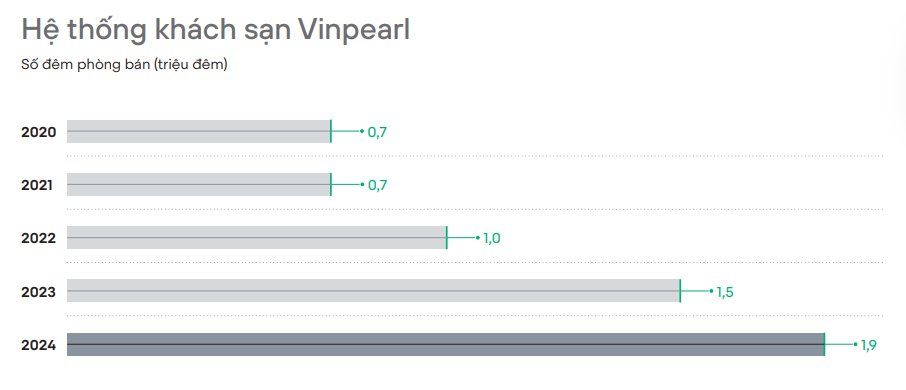 Thông điệp của tỷ phú Phạm Nhật Vượng trước thềm ĐHĐCĐ: "VinFast không chỉ là một dự án kinh doanh, mà còn là sứ mệnh cống hiến" - Ảnh 4.