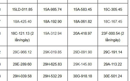 Chủ xe Kia Cerato: ‘Từng cân nhắc xe Trung Quốc nhưng càng thử càng thấy thiếu ổn định, hậu mãi mù mờ’ - Ảnh 9.