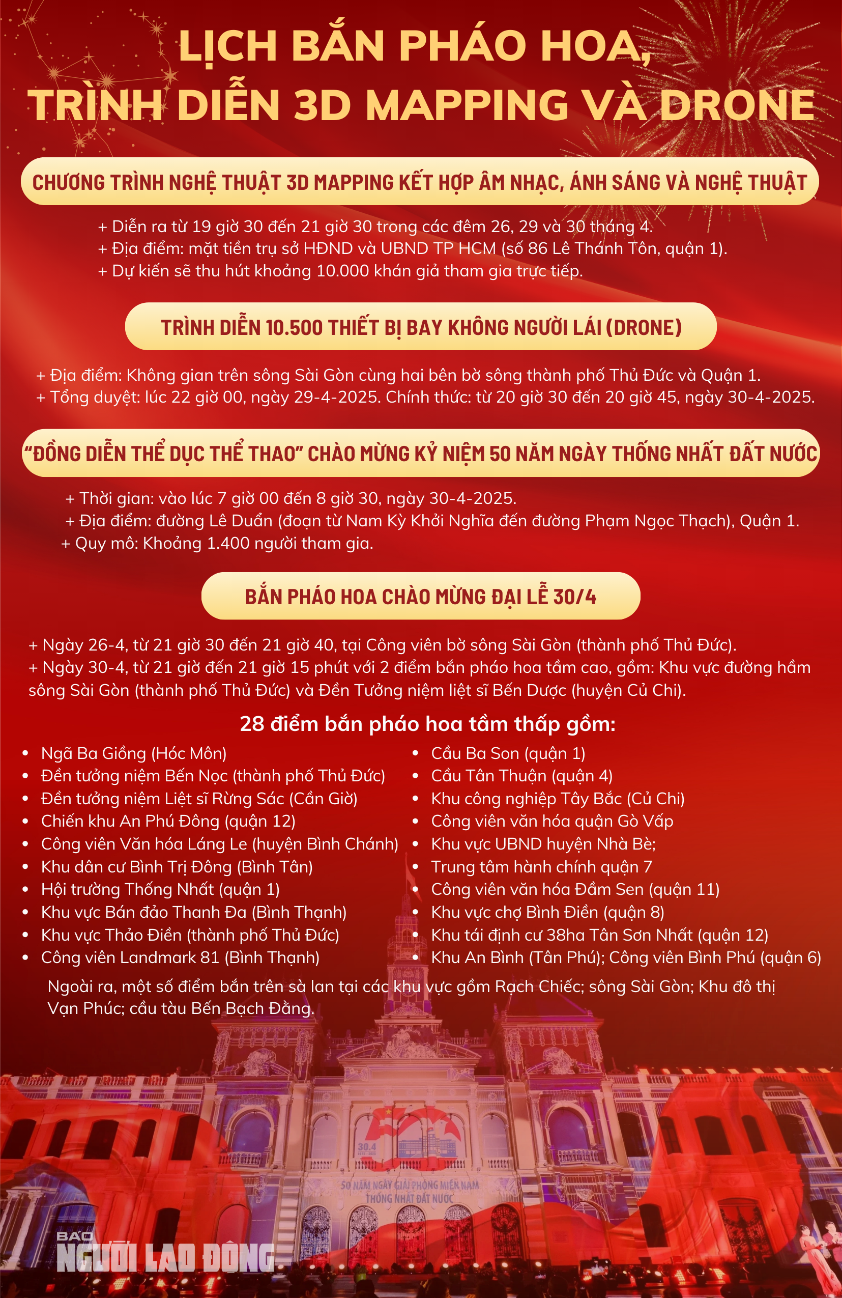 Thông tin cần lưu ý về diễu binh diễu hành trong Đại lễ tại TP HCM từ 25 - 4 đến 30 - 4 - Ảnh 4.