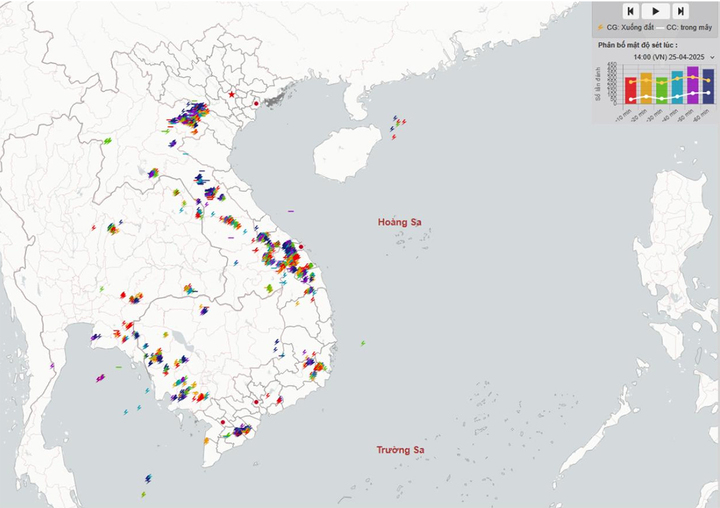 Thực hư con số 23 . 000 Cú sét đánh ở miền Bắc sáng nay - Ảnh 1.