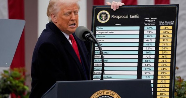 Các nước đồng loạt phản ứng trước quyết định áp thuế đối ứng của ông Trump: Chỉ có một nước "vui mừng" - Ảnh 1.