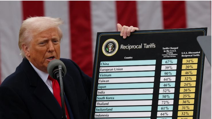 N&oacute;ng: Tổng thống Mỹ Donald Trump c&ocirc;ng bố thuế đối ứng với một loạt nền kinh tế - Ảnh 1.