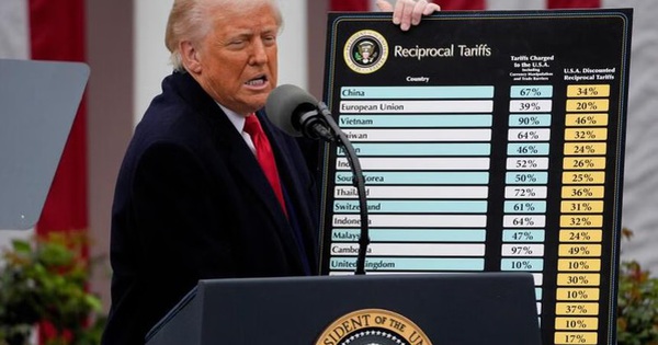 Nh&agrave; Trắng b&aacute;c tin Tổng thống Donald Trump c&acirc;n nhắc ho&atilde;n thuế đối ứng, thị trường hỗn loạn - Ảnh 2.