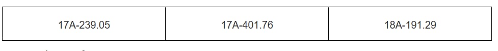 116 chủ xe vượt đèn đỏ, chạy quá tốc độ có biển số sau phải nộp phạt 'nguội' theo Nghị định 168- Ảnh 1. 116 chủ xe vượt đèn đỏ, chạy quá tốc độ có biển số sau phải nộp phạt 'nguội' theo Nghị định 168- Ảnh 1.