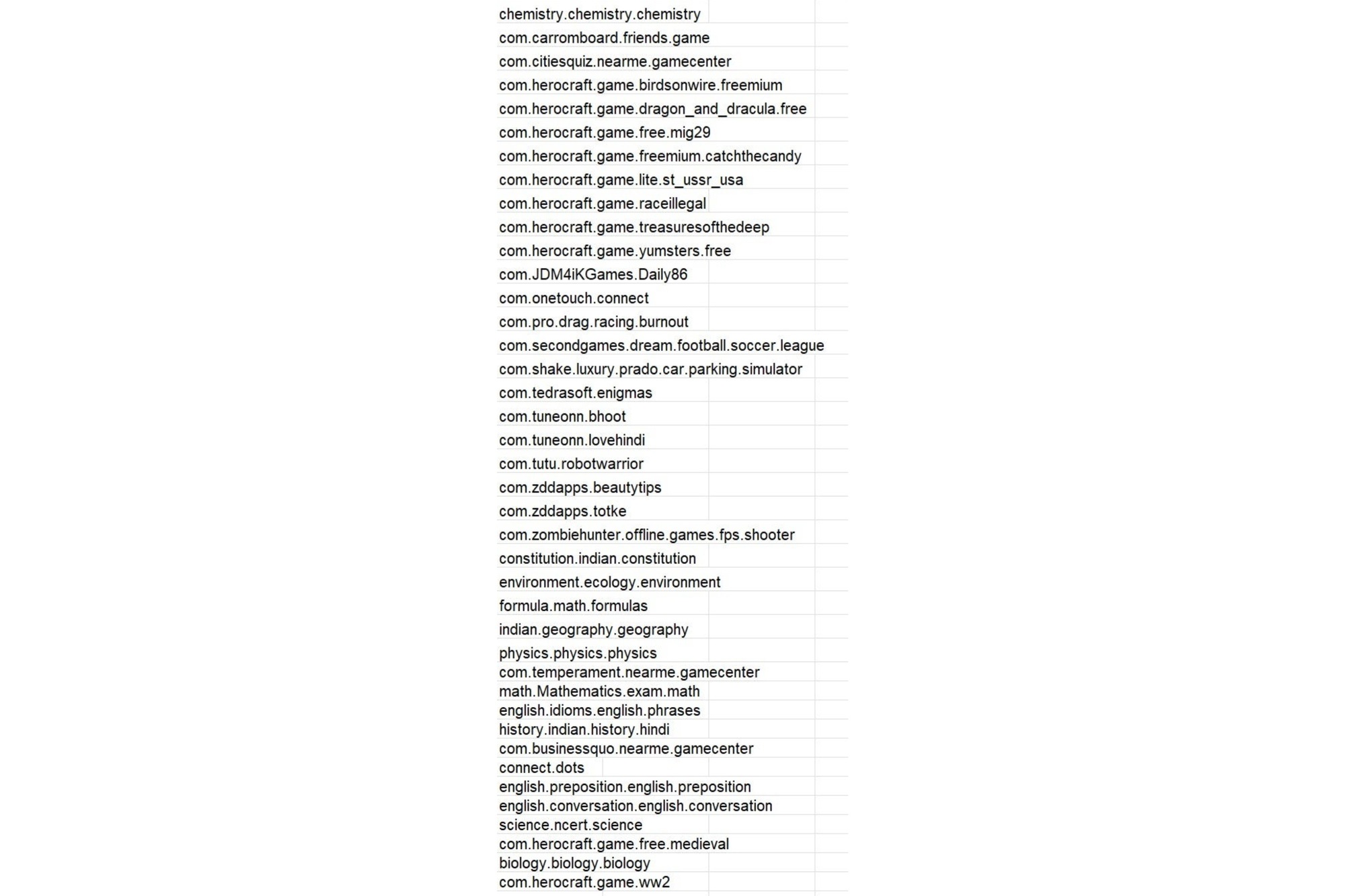 Cảnh báo ứng dụng độc hại Android cần gỡ bỏ ngay để bảo vệ thiết bị của bạn - Ảnh 1. Cảnh báo ứng dụng độc hại Android cần gỡ bỏ ngay để bảo vệ thiết bị của bạn - Ảnh 1.