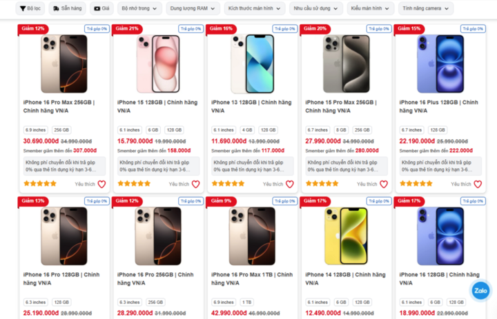 Giảm giá iPhone khiến doanh số dòng máy cũ tăng mạnh , người dùng hào hứng - Ảnh 1. Giảm giá iPhone khiến doanh số dòng máy cũ tăng mạnh , người dùng hào hứng - Ảnh 1.