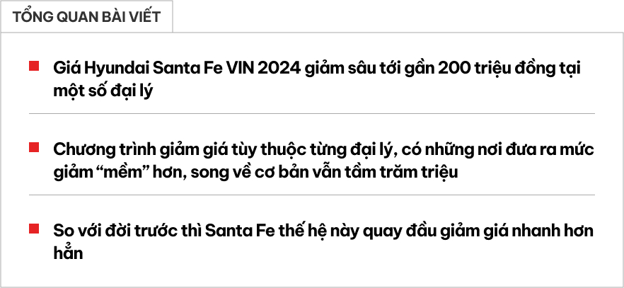 - Ảnh 1.