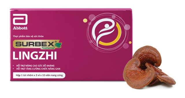 Nhận diện loạt thực phẩm bảo vệ sức khỏe vừa bị thu hồi- Ảnh 3.